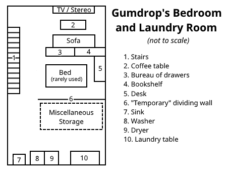 gumdrop_bedroom.png